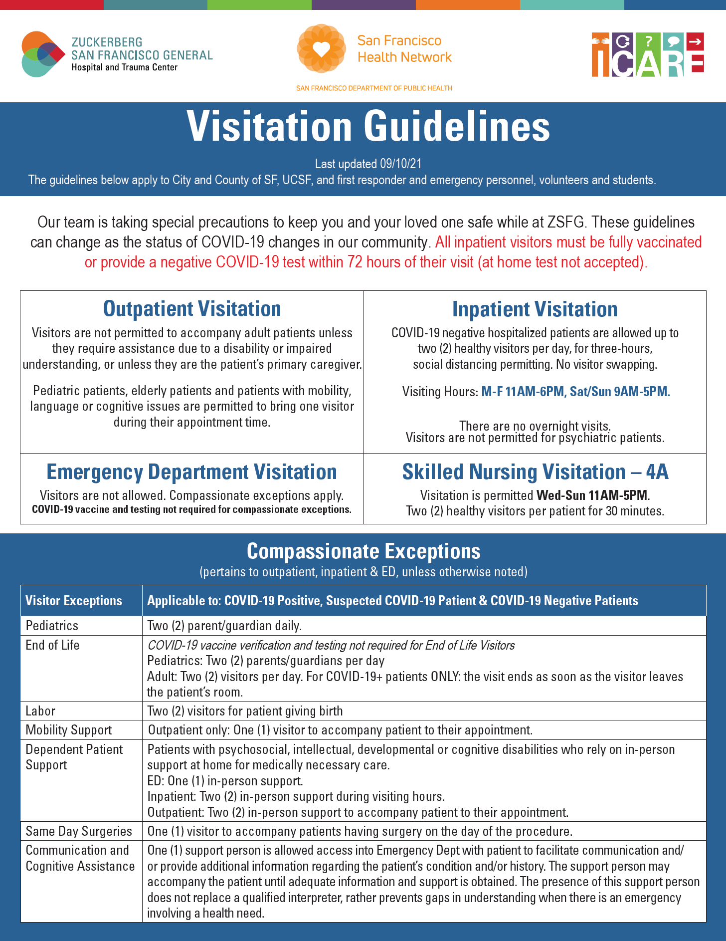 Visitation Guidelines COVID 19 Resources